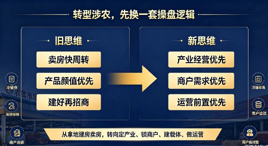 涉農(nóng)產(chǎn)業(yè)地產(chǎn)
