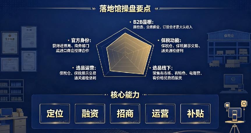 進(jìn)博會(huì)